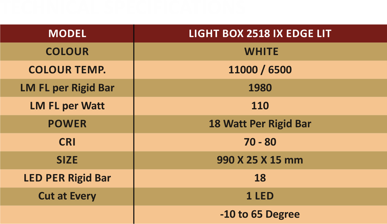 Specification/Features of Rigid Bars Light Box Edge Light 